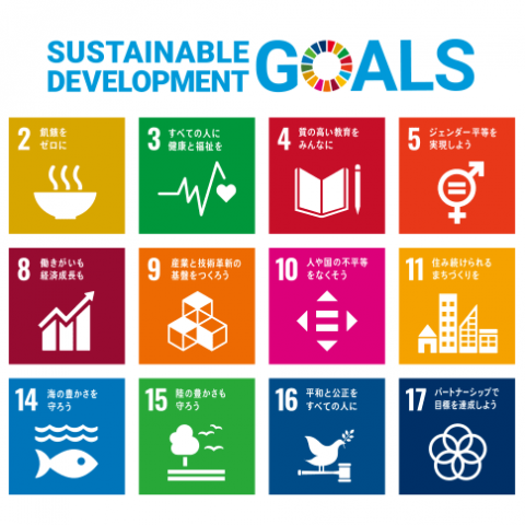 SDGs アイキャッチ画像